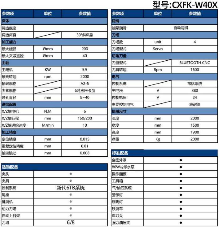 ��(sh��)��܇���C(j��)CXFK-W40X����(sh��)��