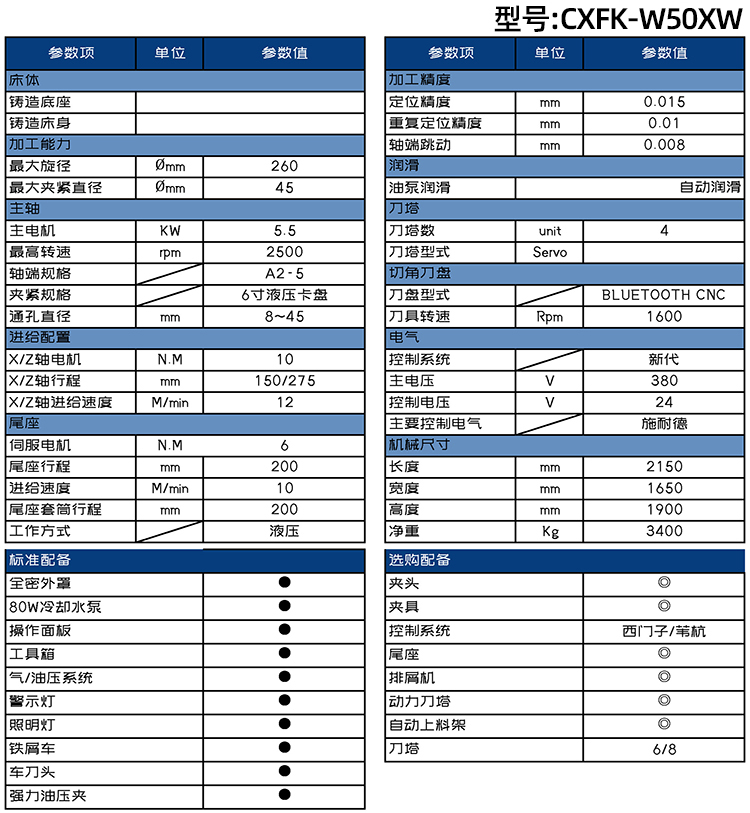 ȫ�Ԅ�(d��ng)�����܇(ch��)��CXFK-W50XW����(sh��)��