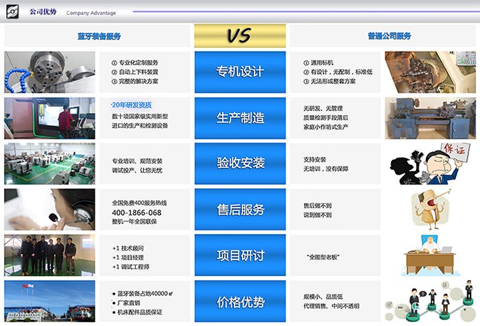 ��������b�乫˾��(y��u)��(sh��)